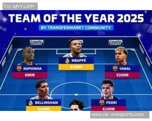 德转票选2025年度最佳阵容揭晓姆巴佩亚马尔贝林厄姆佩德里等明星球员入围